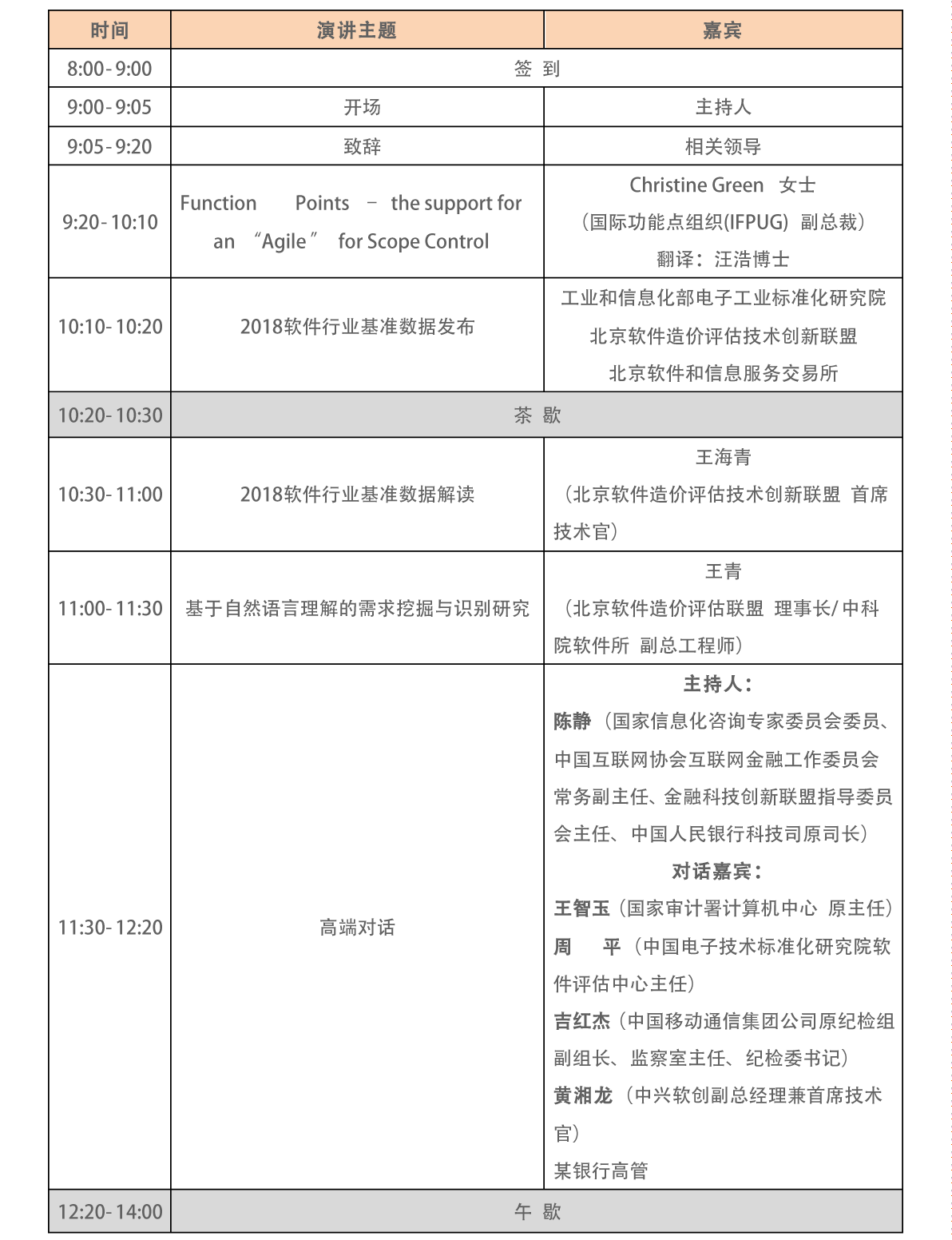 2018（第三届）中国软件估算大会议程