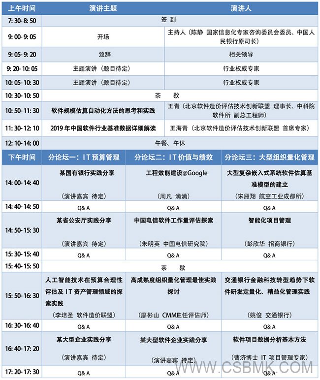 中国软件估算大会-会议议程650.jpg