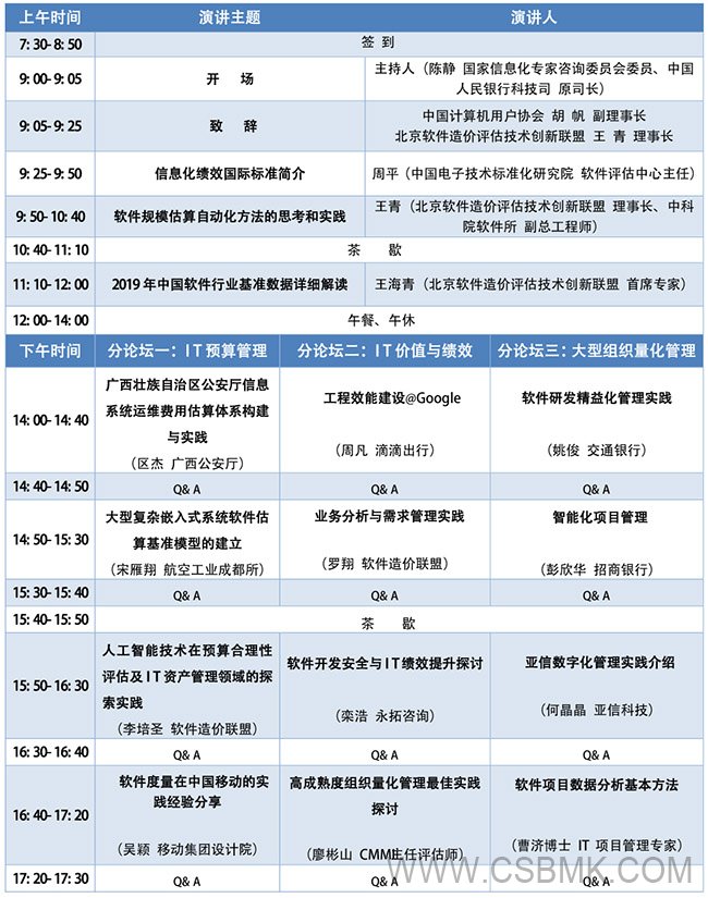 2019中国软件估算大会-会议议程650.jpg