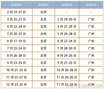 2020年“软件工程造价师”培训公开课开班计划