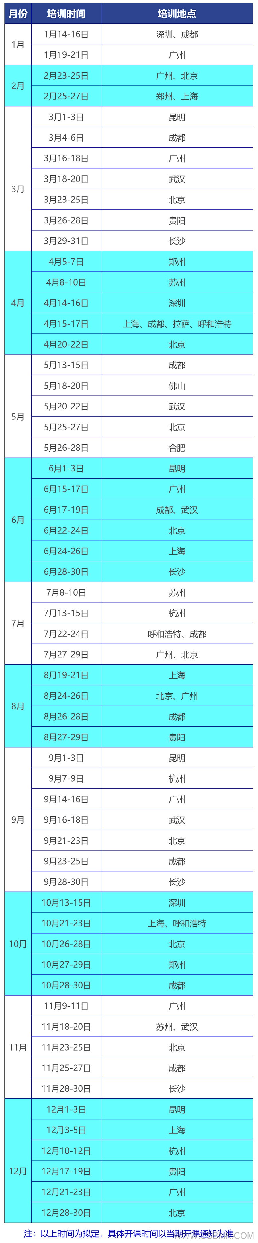 2022年软件工程造价师培训公开课开班计划