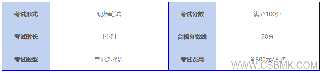 北京中基数联－软件工程造价师考试