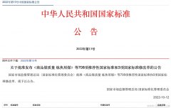 中基数联参与起草的国家标准《信息技术服务运行维护第7部分：成本度量规范