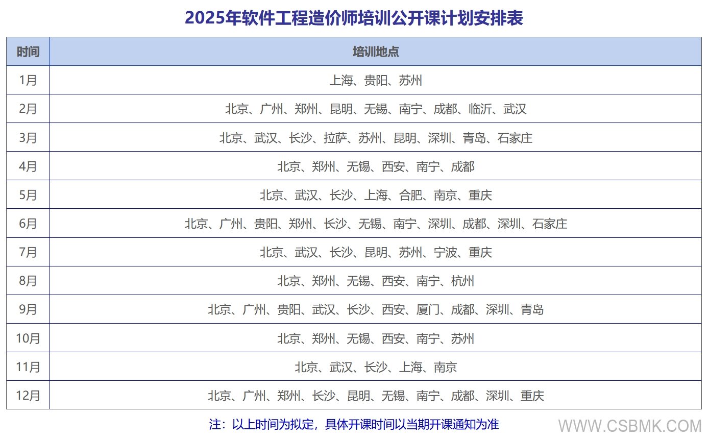 2024年软件工程造价师培训公开课计划表