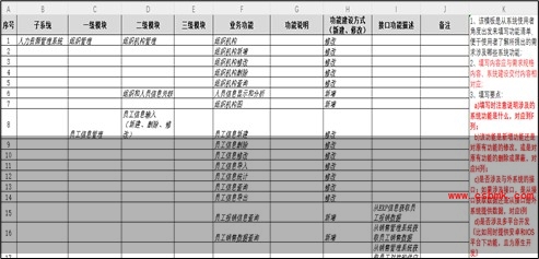 功能清单模版图